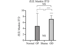 柈q縄{??曠焷牰?颞麻酵%徬P櫓D喘掸升Q?Y2?R莏J暭VtT②瓬3?葥狣寘x的简单介绍