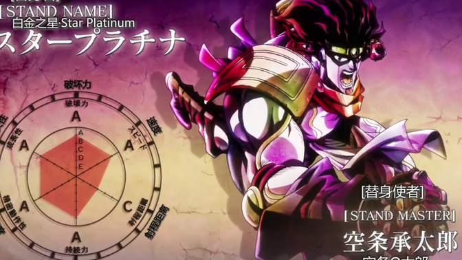 Jo?(jojo的奇妙冒险 第一季)